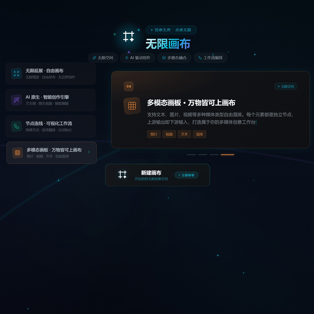 AI绘本与商业画册